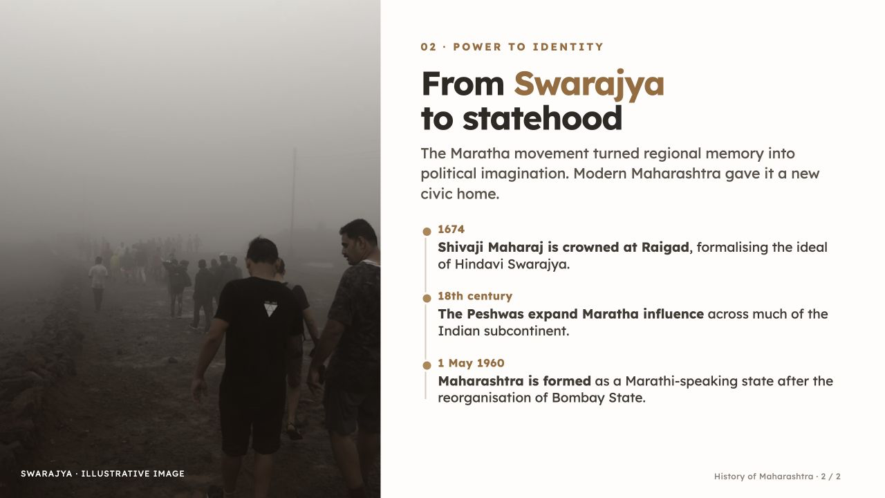 A Brief History of Maharashtra, slide 2: From Swarajya to statehood