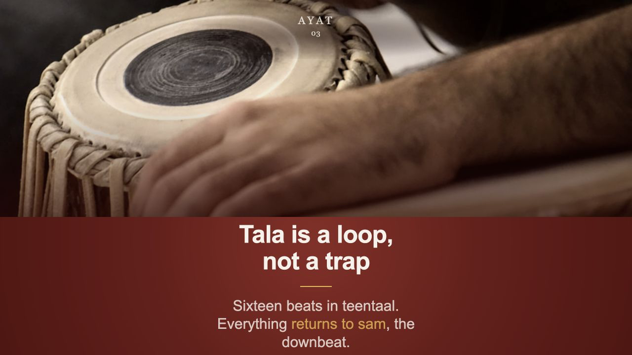 AYATAARA · Indian Classical Music, slide 3: Tala is a loop, not a trap