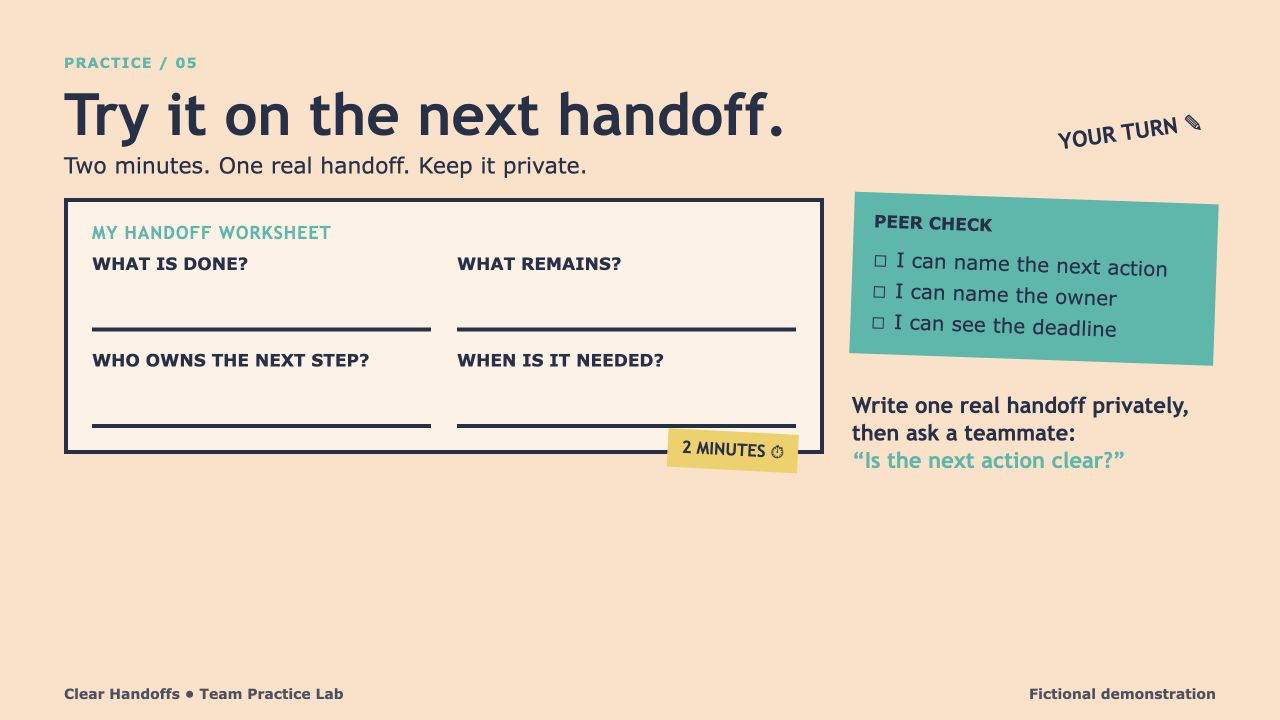 Clear Handoffs: A Team Practice Lab, slide 5: Try it on the next handoff
