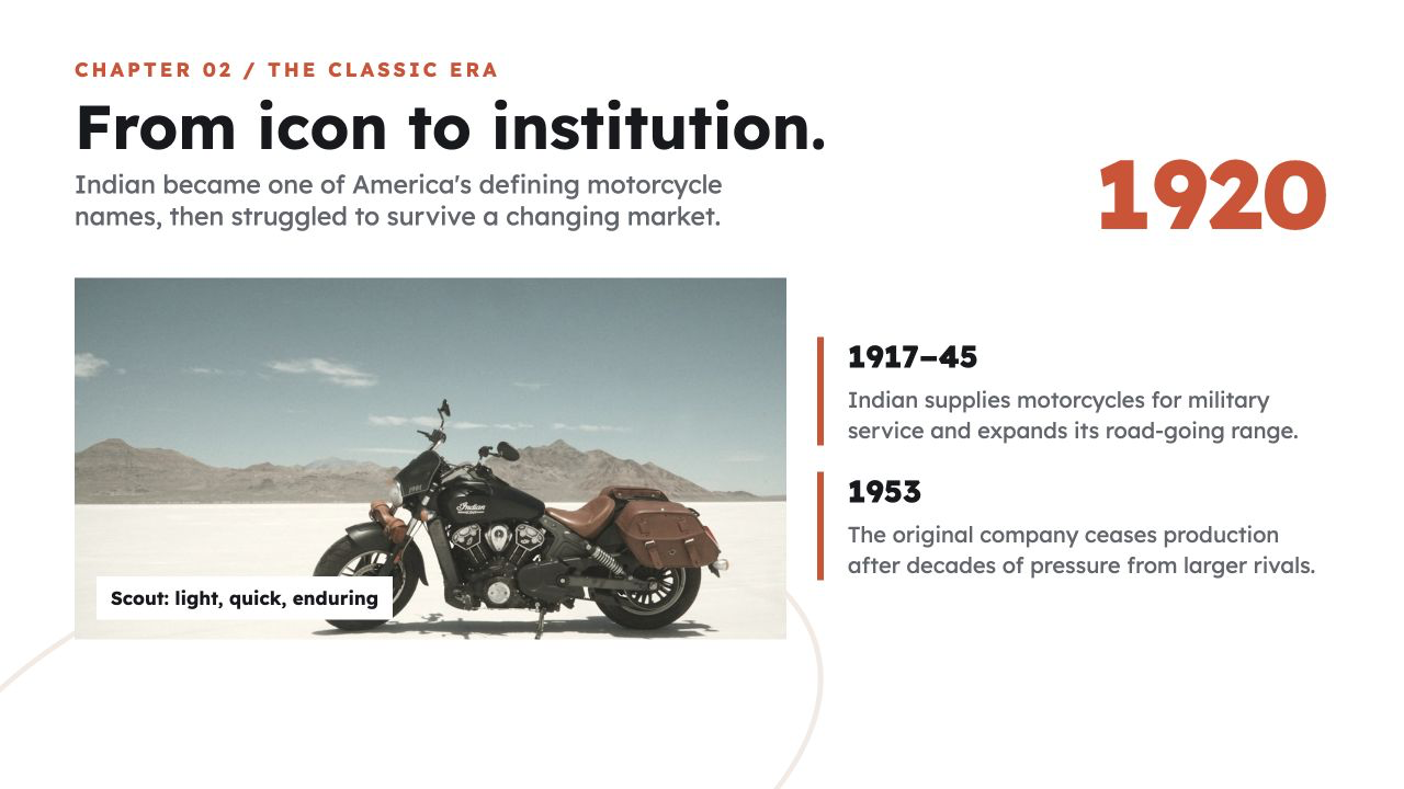 Indian Motorcycle: A Century of Ascent, slide 3: From icon to institution.