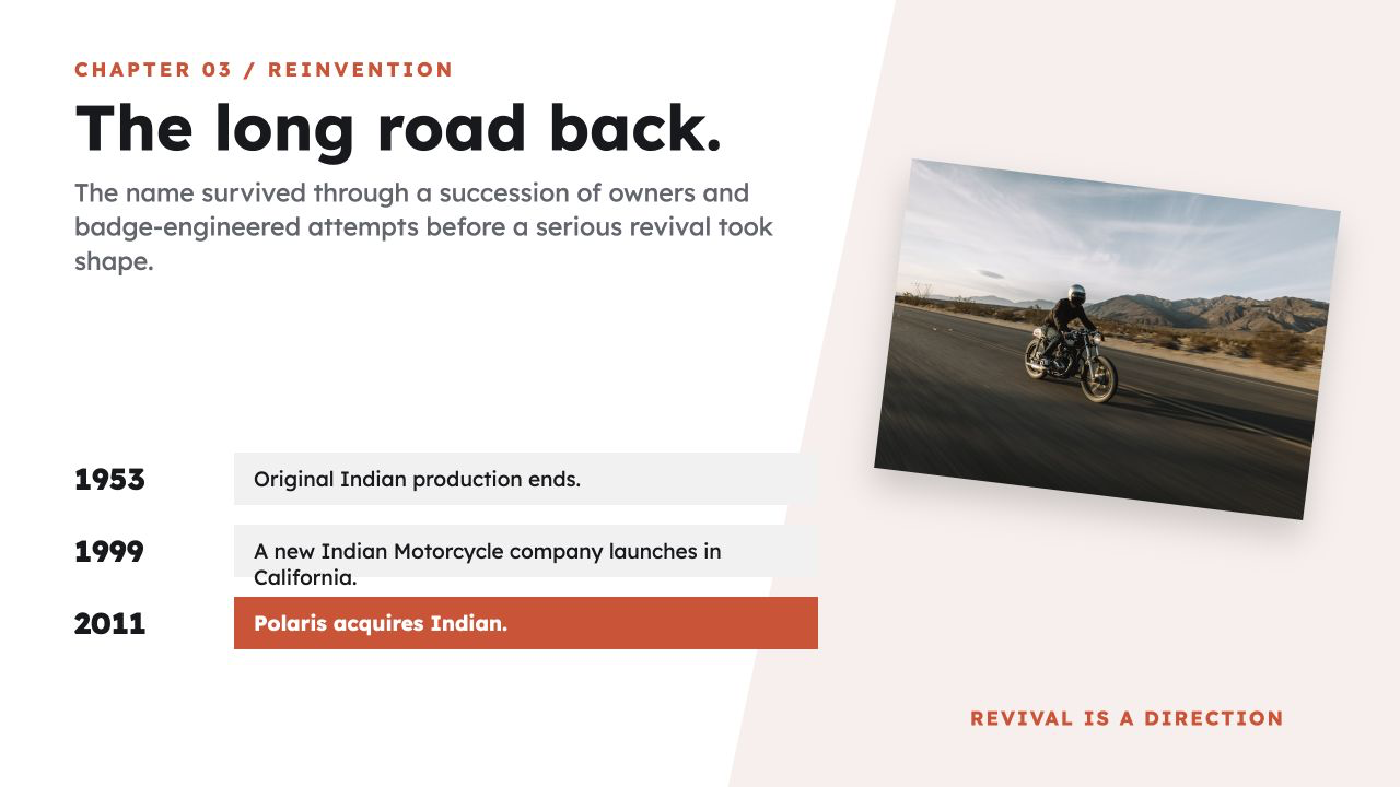 Indian Motorcycle: A Century of Ascent, slide 4: The long road back.