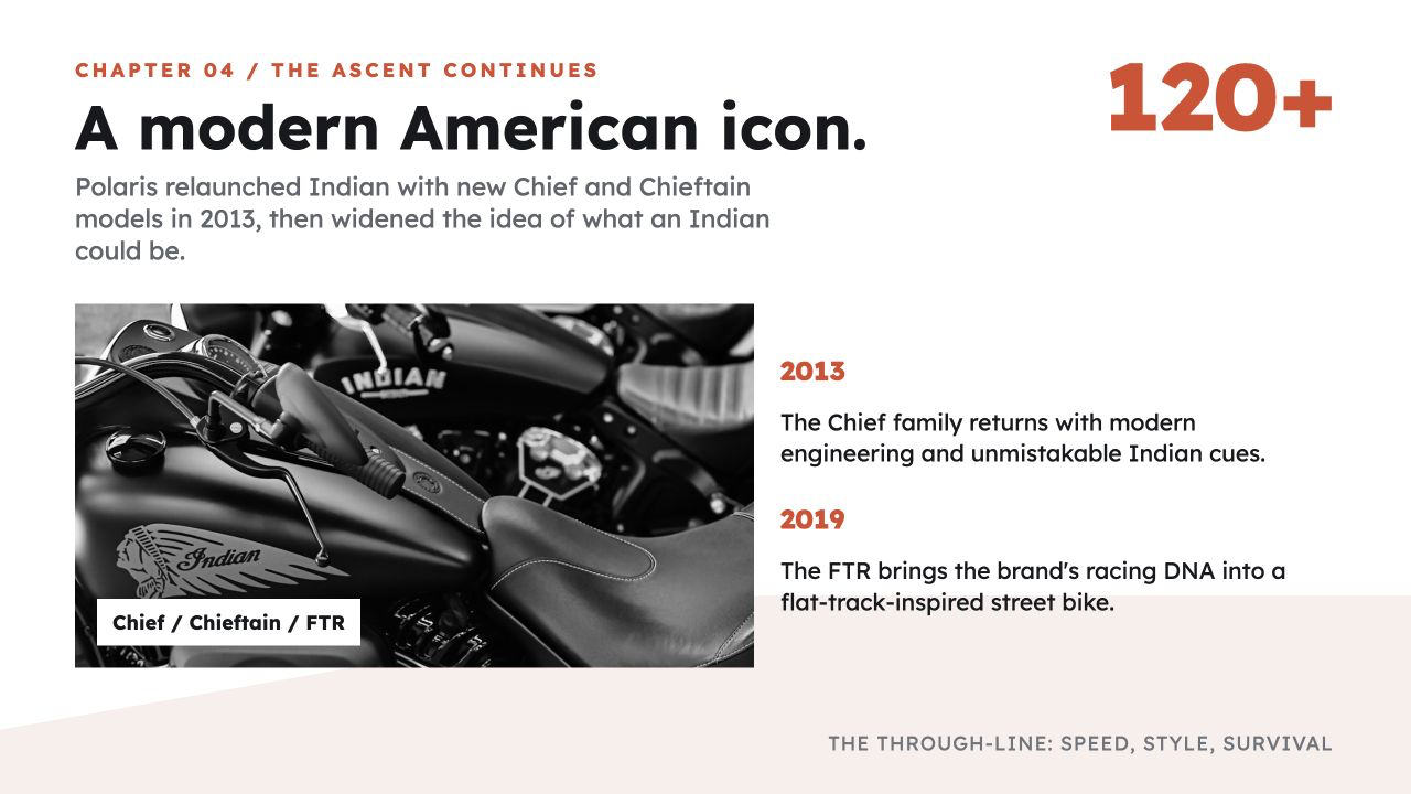 Indian Motorcycle: A Century of Ascent, slide 5: A modern American icon.