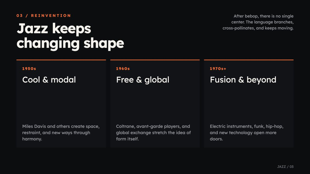 Jazz: A History of Reinvention, slide 4: Jazz keeps changing shape