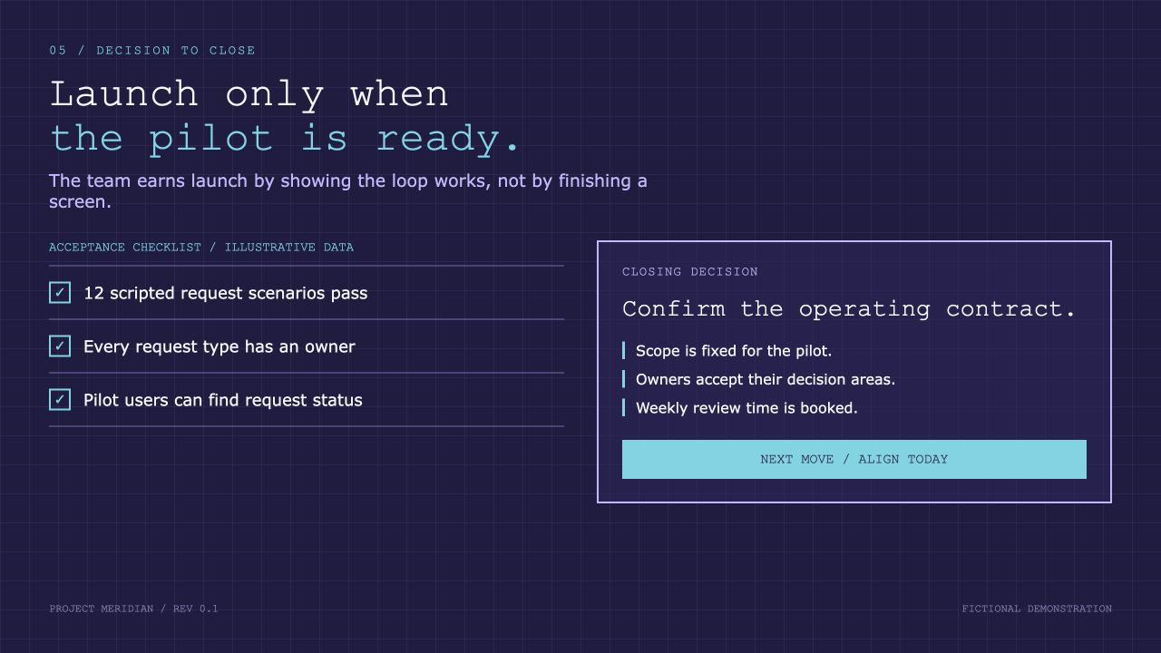 Project Meridian: Service Portal Launch, slide 5: Launch only when the pilot is ready