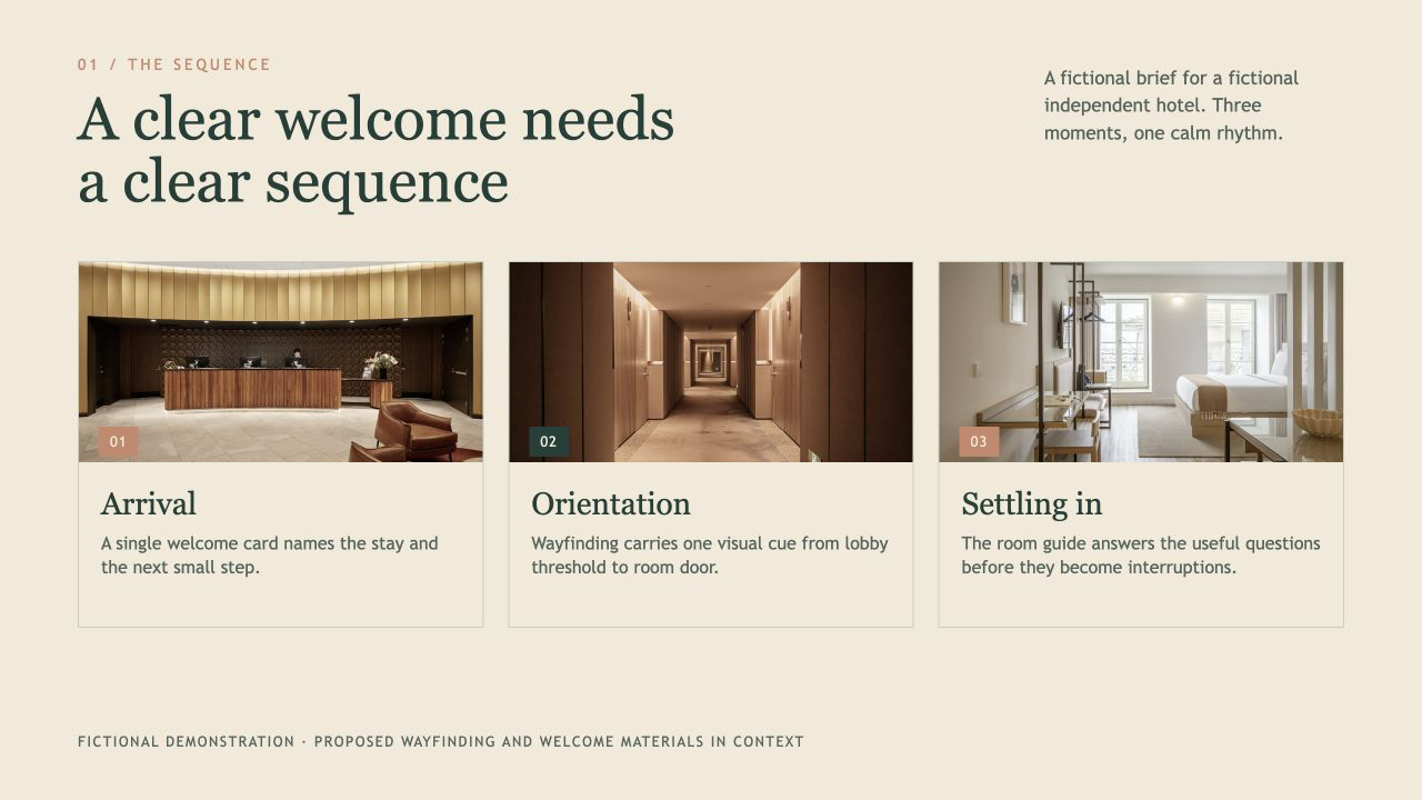 Stillwater Studio: A Better Welcome, slide 2: 01 / THE SEQUENCE