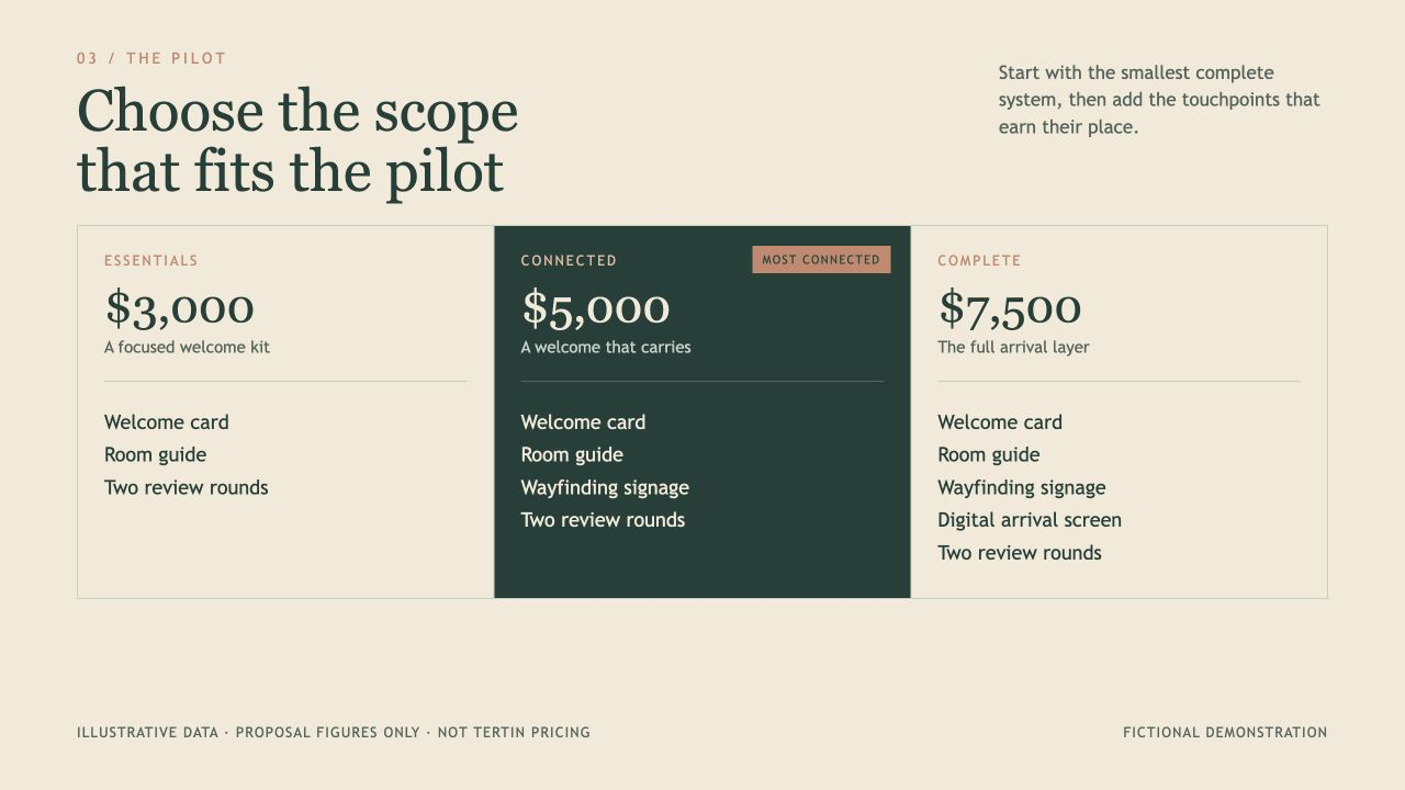 Stillwater Studio: A Better Welcome, slide 4: 03 / THE PILOT